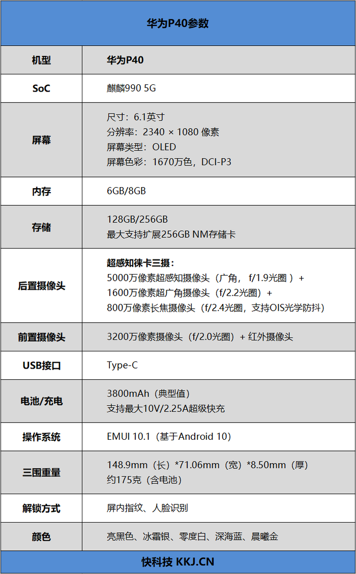 金立手机的热点资讯在哪里的简单介绍-第1张图片-太平洋在线下载